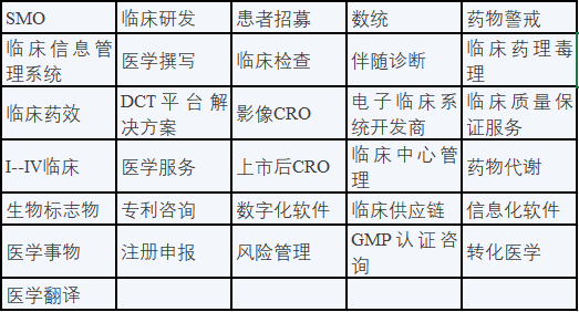 全日程+提纲首次公开,三万人盛会等你加入 | BIOCHINA2024(EBC)-肽度TIMEDOO