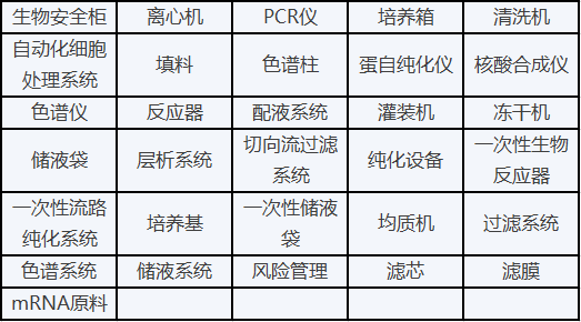 全日程+提纲首次公开,三万人盛会等你加入 | BIOCHINA2024(EBC)-肽度TIMEDOO