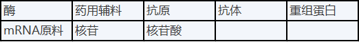 全日程+提纲首次公开,三万人盛会等你加入 | BIOCHINA2024(EBC)-肽度TIMEDOO