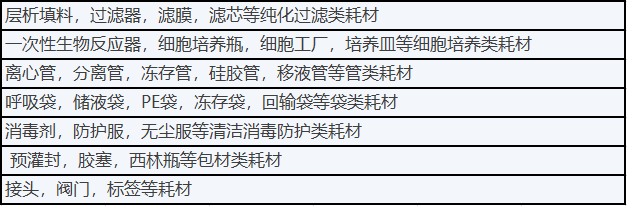 全日程+提纲首次公开,三万人盛会等你加入 | BIOCHINA2024(EBC)-肽度TIMEDOO