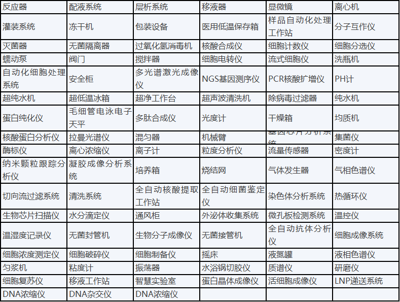 全日程+提纲首次公开,三万人盛会等你加入 | BIOCHINA2024(EBC)-肽度TIMEDOO