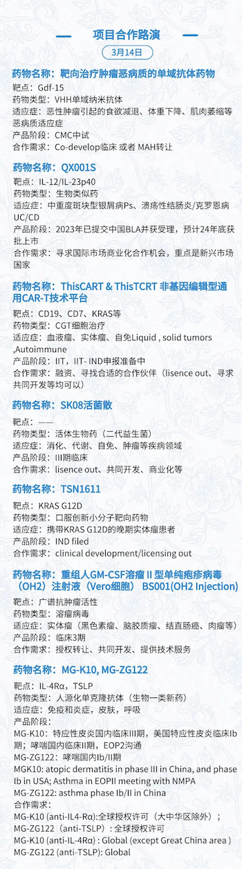 全日程+提纲首次公开,三万人盛会等你加入 | BIOCHINA2024(EBC)-肽度TIMEDOO