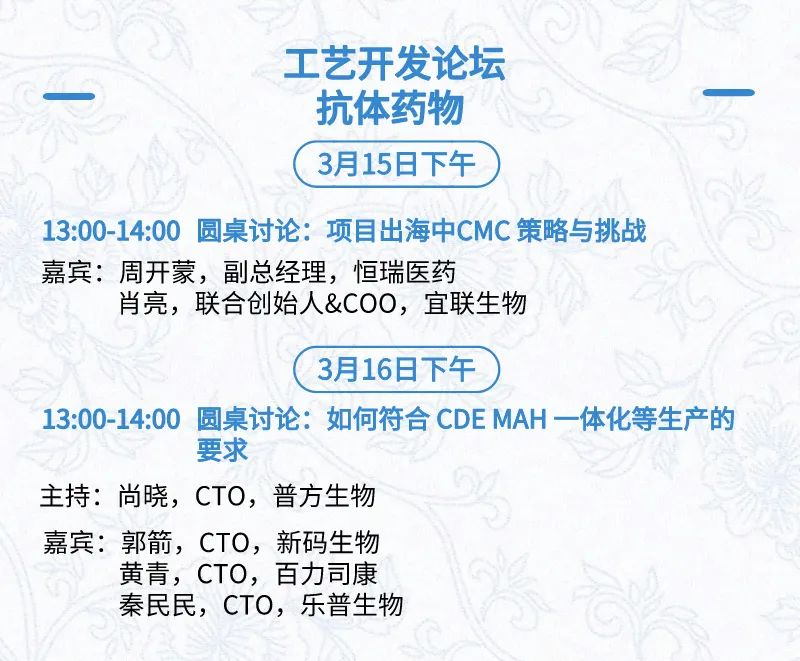 全日程+提纲首次公开，三万人盛会等你加入 | BIOCHINA2024(EBC)-肽度TIMEDOO