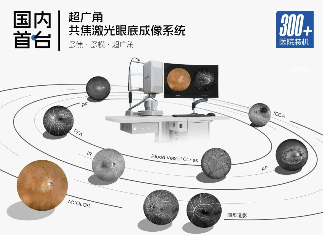 微清医疗完成亿元融资!眼底高端品牌,发力全球市场-肽度TIMEDOO