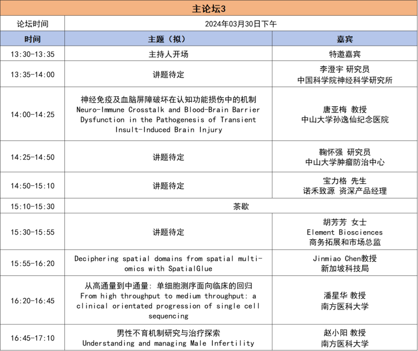 2024年3月29-30日·深圳·第二届TICSSO国际单细胞及空间组学大会-肽度TIMEDOO