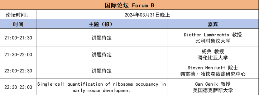 2024年3月29-30日·深圳·第二届TICSSO国际单细胞及空间组学大会-肽度TIMEDOO