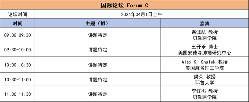 2024年3月29-30日·深圳·第二届TICSSO国际单细胞及空间组学大会-肽度TIMEDOO