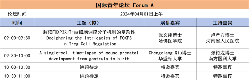 2024年3月29-30日·深圳·第二届TICSSO国际单细胞及空间组学大会-肽度TIMEDOO