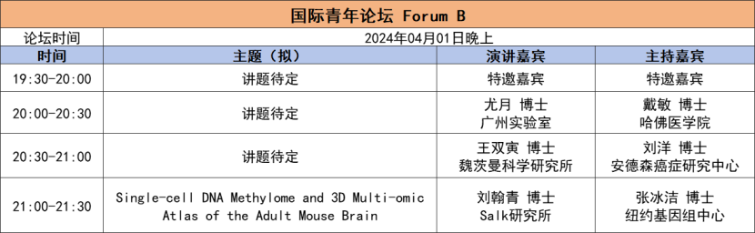 2024年3月29-30日·深圳·第二届TICSSO国际单细胞及空间组学大会-肽度TIMEDOO