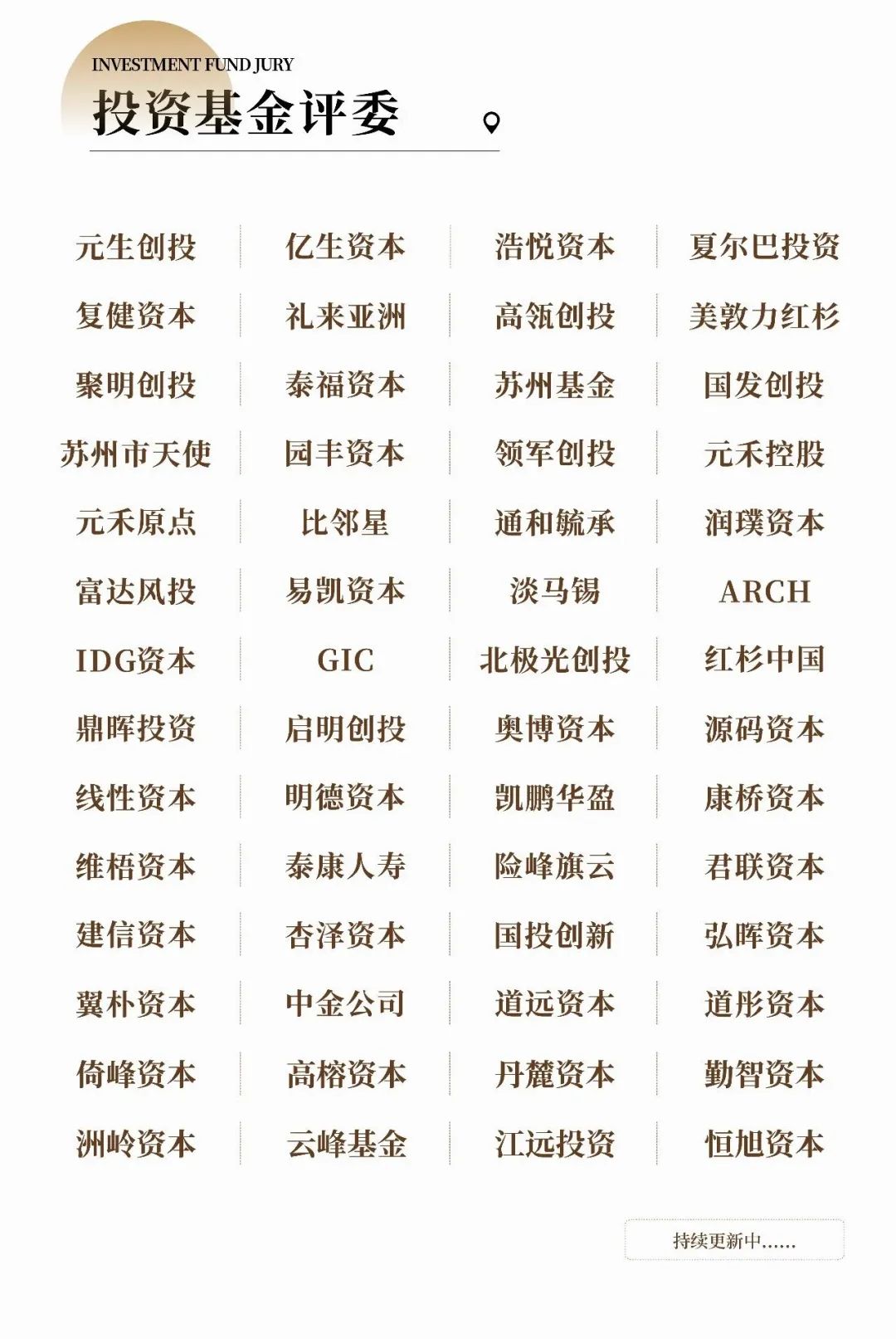 2024年6月28-29日·苏州·美国华人生物医药科技协会首届CBA-China年会-肽度TIMEDOO