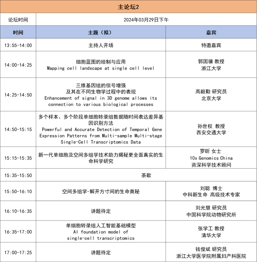 2024年3月29-30日·深圳·第二届TICSSO国际单细胞及空间组学大会-肽度TIMEDOO