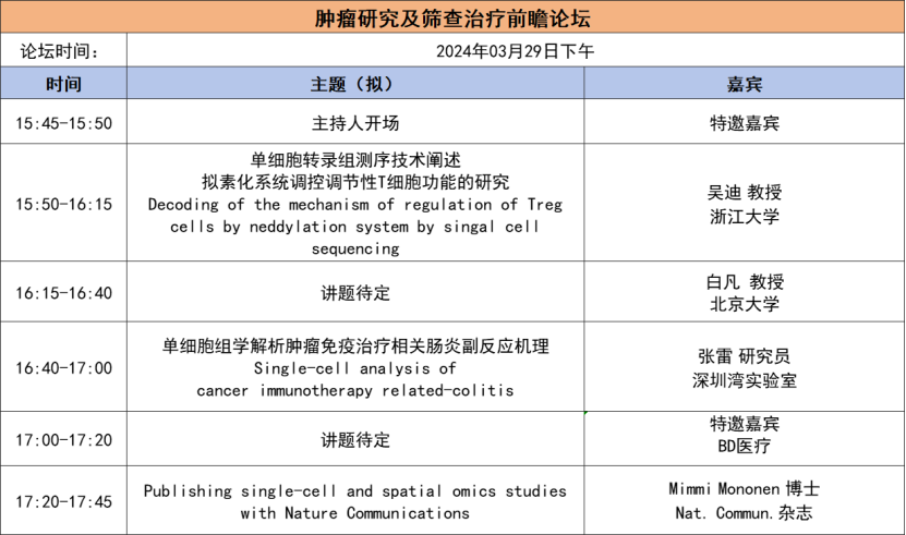 2024年3月29-30日·深圳·第二届TICSSO国际单细胞及空间组学大会-肽度TIMEDOO