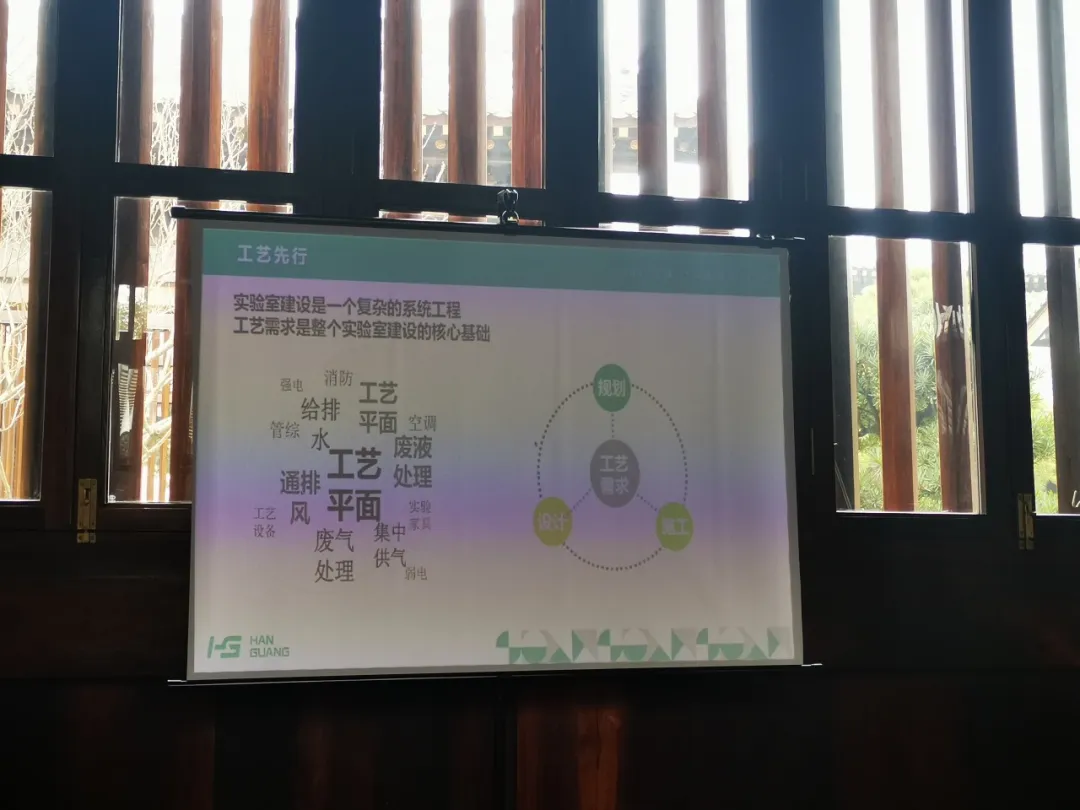 LAB雅集成功举办丨共探高质量科学实验室建设新质生产力！(含限时课件）-肽度TIMEDOO