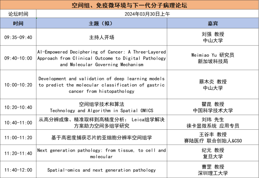 2024年3月29-30日·深圳·第二届TICSSO国际单细胞及空间组学大会-肽度TIMEDOO