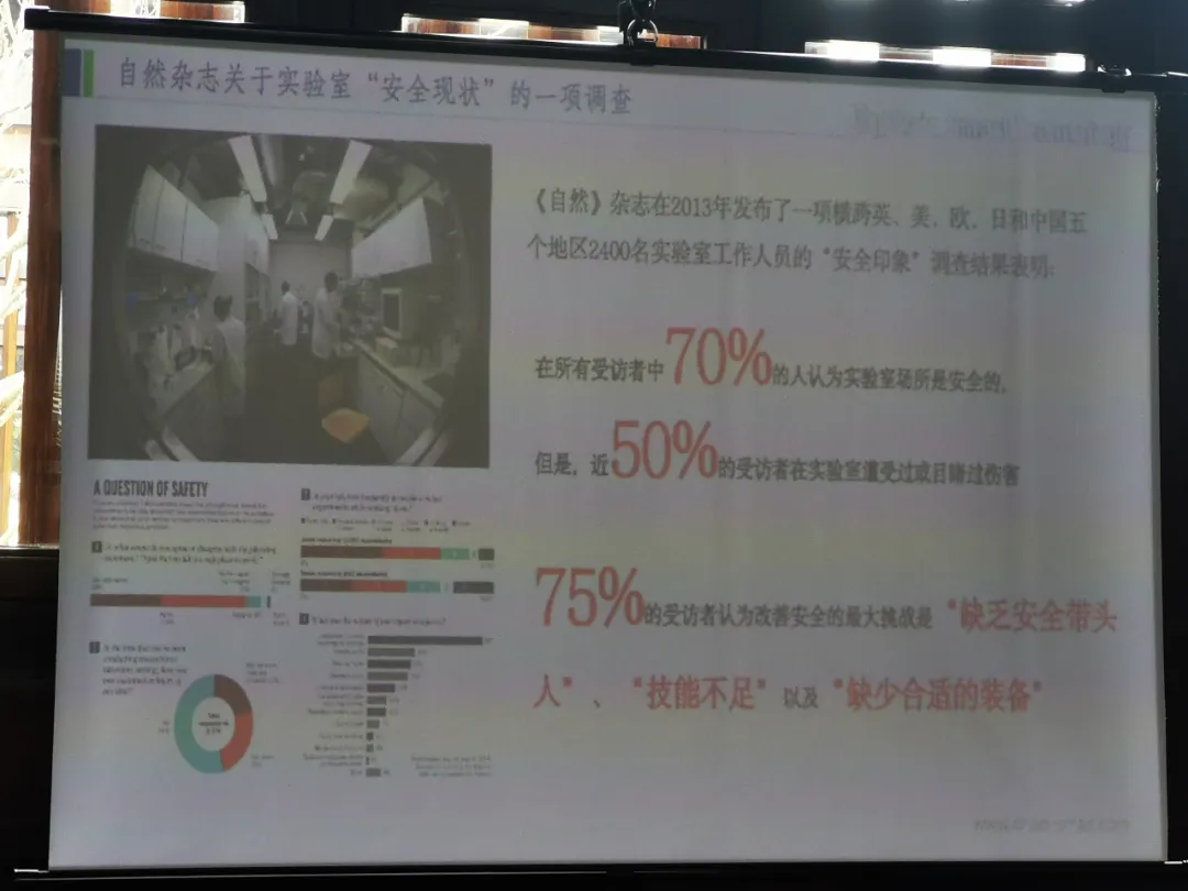 LAB雅集成功举办丨共探高质量科学实验室建设新质生产力！(含限时课件）-肽度TIMEDOO