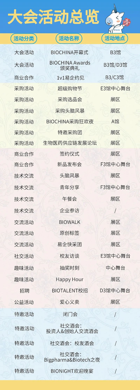 2024年3月14-16日·苏州·BIOCHINA2024(EBC)第九届易贸生物产业大会暨易贸生物产业展览-肽度TIMEDOO