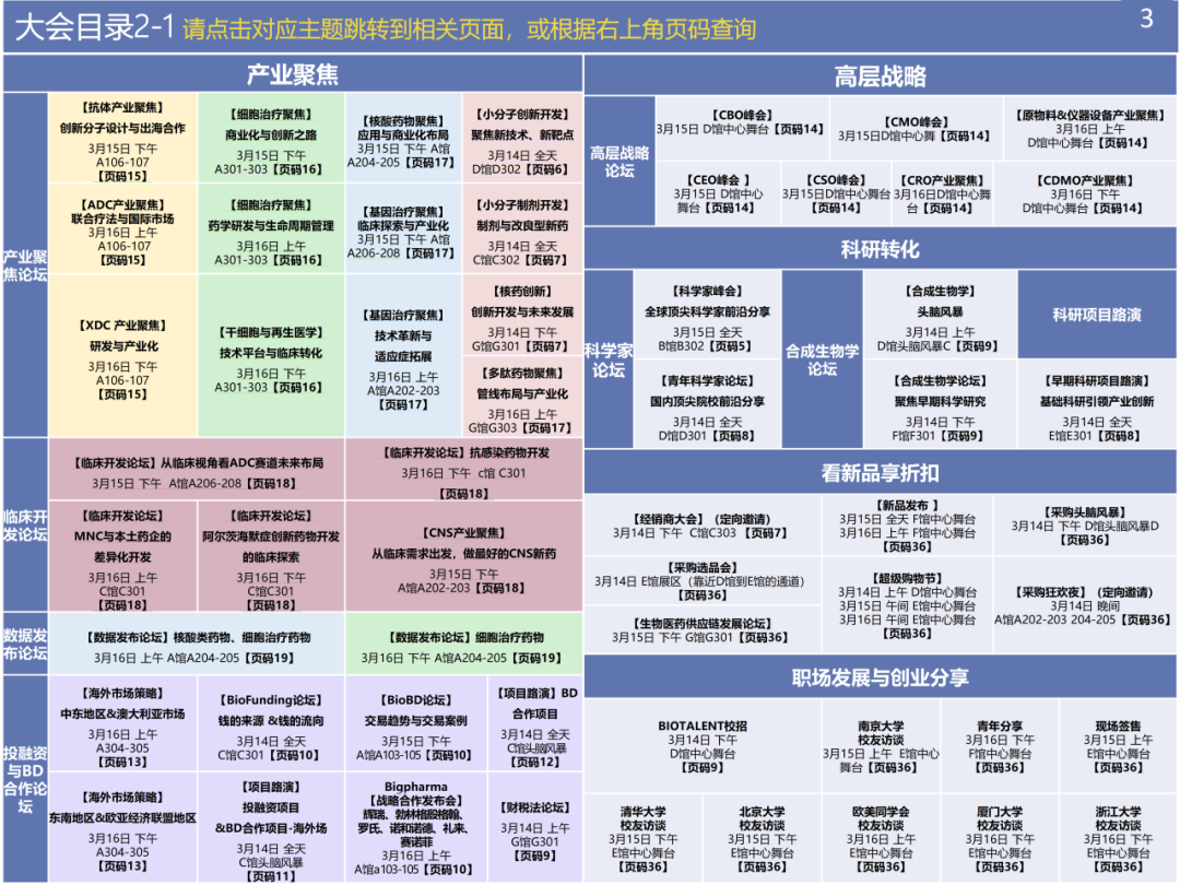 2024年3月14-16日·苏州·BIOCHINA2024(EBC)第九届易贸生物产业大会暨易贸生物产业展览-肽度TIMEDOO