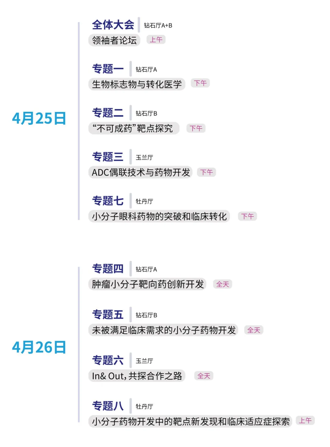 2024年4月25-26日·南京·InnoXBio2024生物医药产业生态圈系列大会暨首届小分子药物研究与开发论坛-肽度TIMEDOO