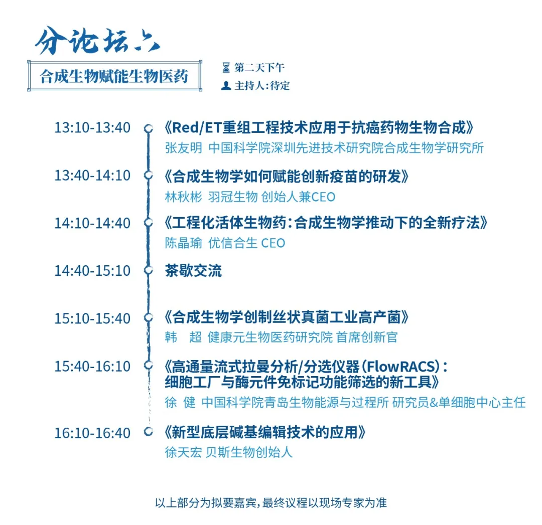 2024年6月13-14日·北京·第十一届北京亦庄(京津冀)生物医药产业大会-肽度TIMEDOO