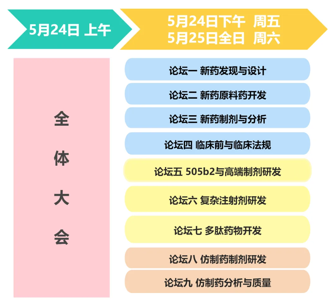 2024年5月24-25日·苏州·CIS-Asia 2024 第十六届百世化学制药国际大会暨展览会-肽度TIMEDOO
