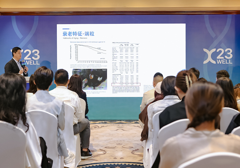 中西新科学 让生命长青 ——23WELL“圆融和谐 向新而生”新品发布会-肽度TIMEDOO