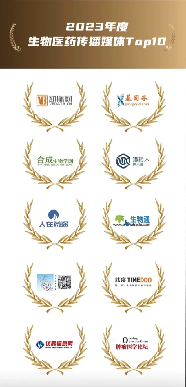 BioCon Awards:肽度TIMEDOO获2023年度生物医药传播媒体TOP10-肽度TIMEDOO