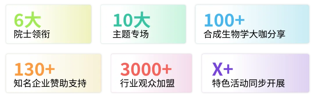 「群贤毕至·盛会将启」倒计时5天，SBC2.0即将开幕！-肽度TIMEDOO
