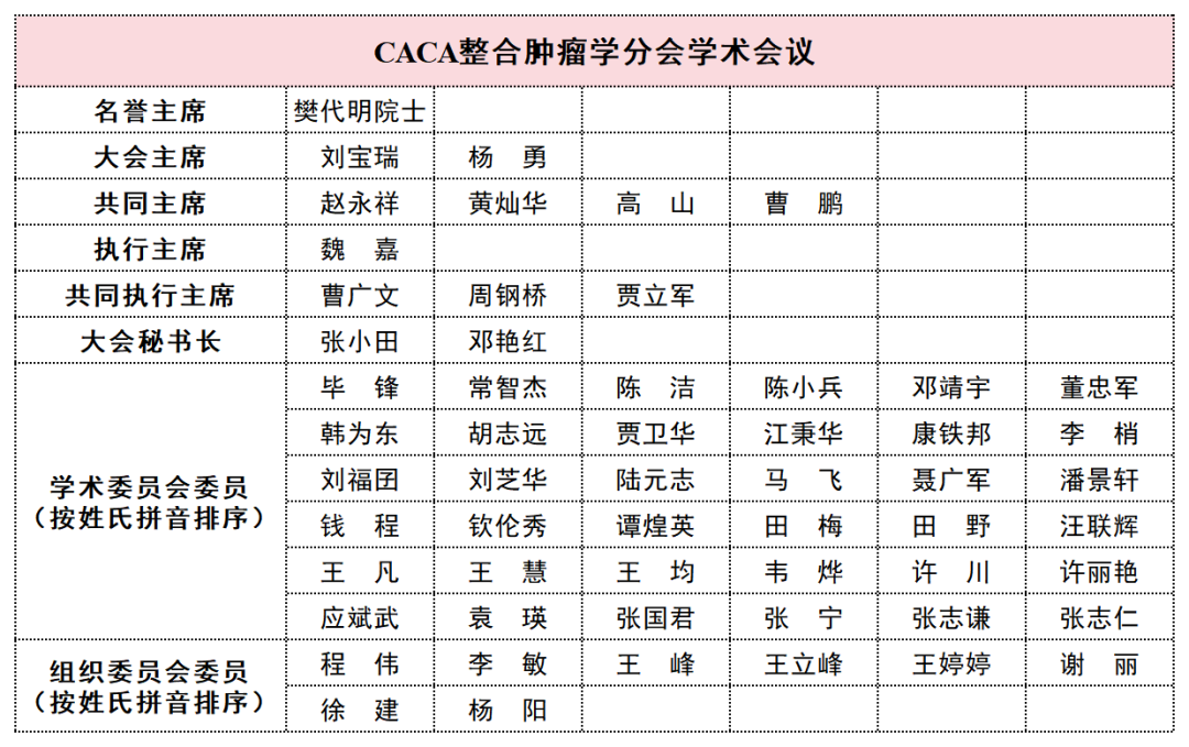 第四轮通知 | CCTB大会期待与您相聚钟灵毓秀，融汇古今的南京！-肽度TIMEDOO