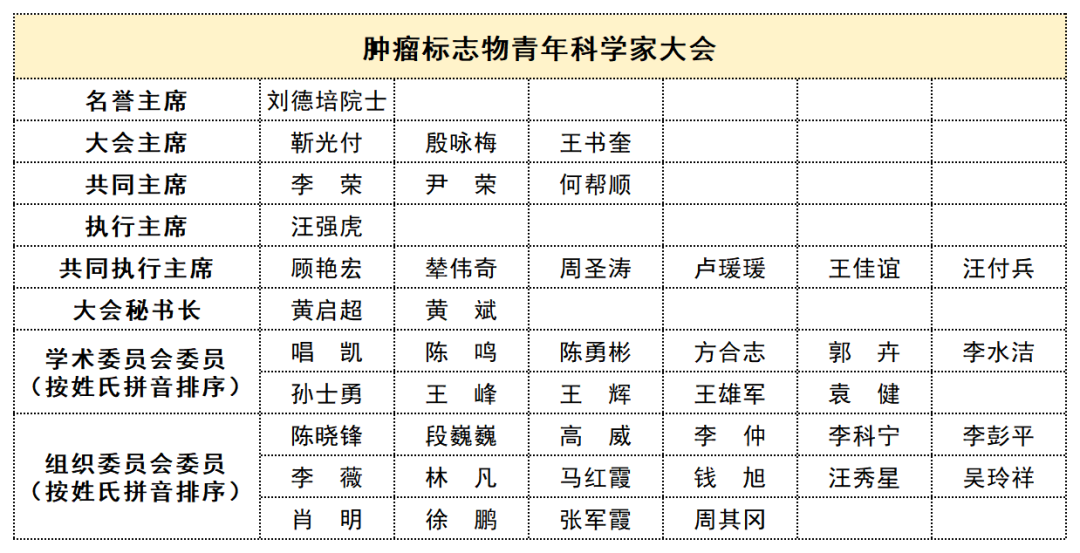 第四轮通知 | CCTB大会期待与您相聚钟灵毓秀，融汇古今的南京！-肽度TIMEDOO