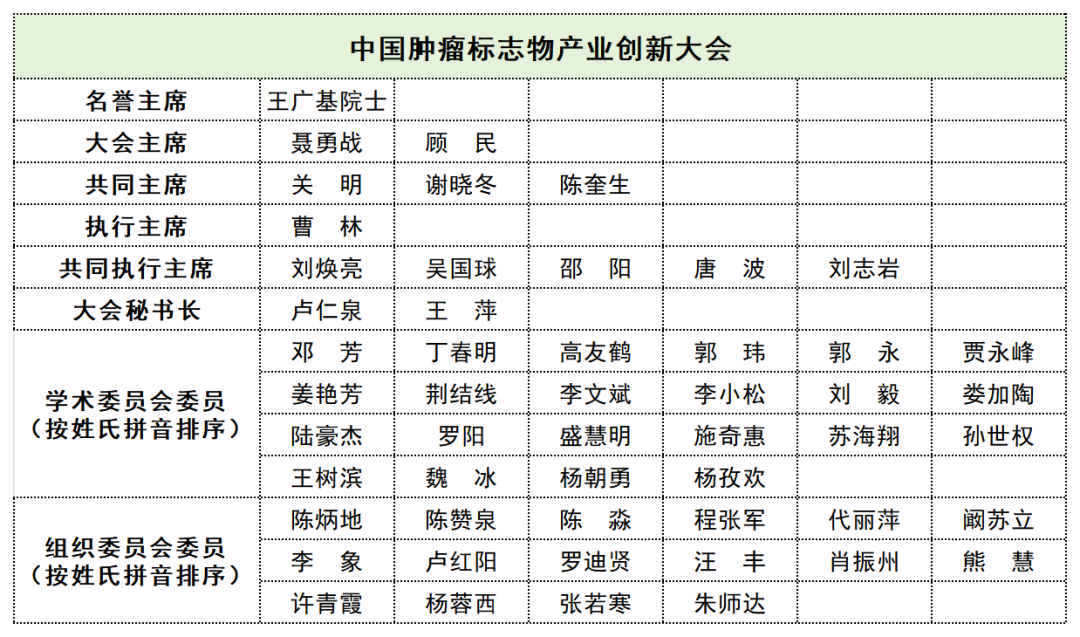 第四轮通知 | CCTB大会期待与您相聚钟灵毓秀，融汇古今的南京！-肽度TIMEDOO