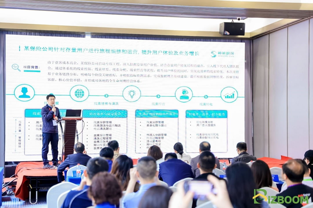 InsurTecTalk Asia 2024 亚洲保险科技创新高峰论坛4月27日在上海成功落幕！-肽度TIMEDOO