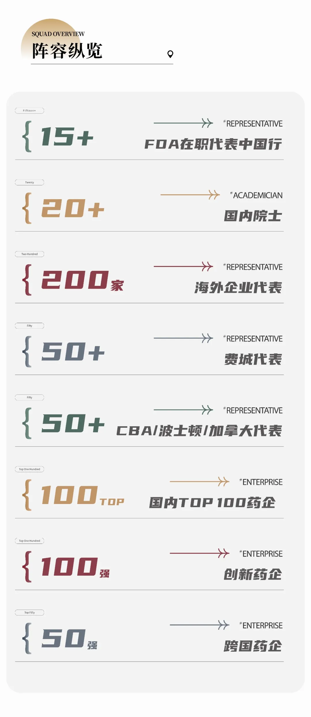 聚焦“2024 CBA-China年会