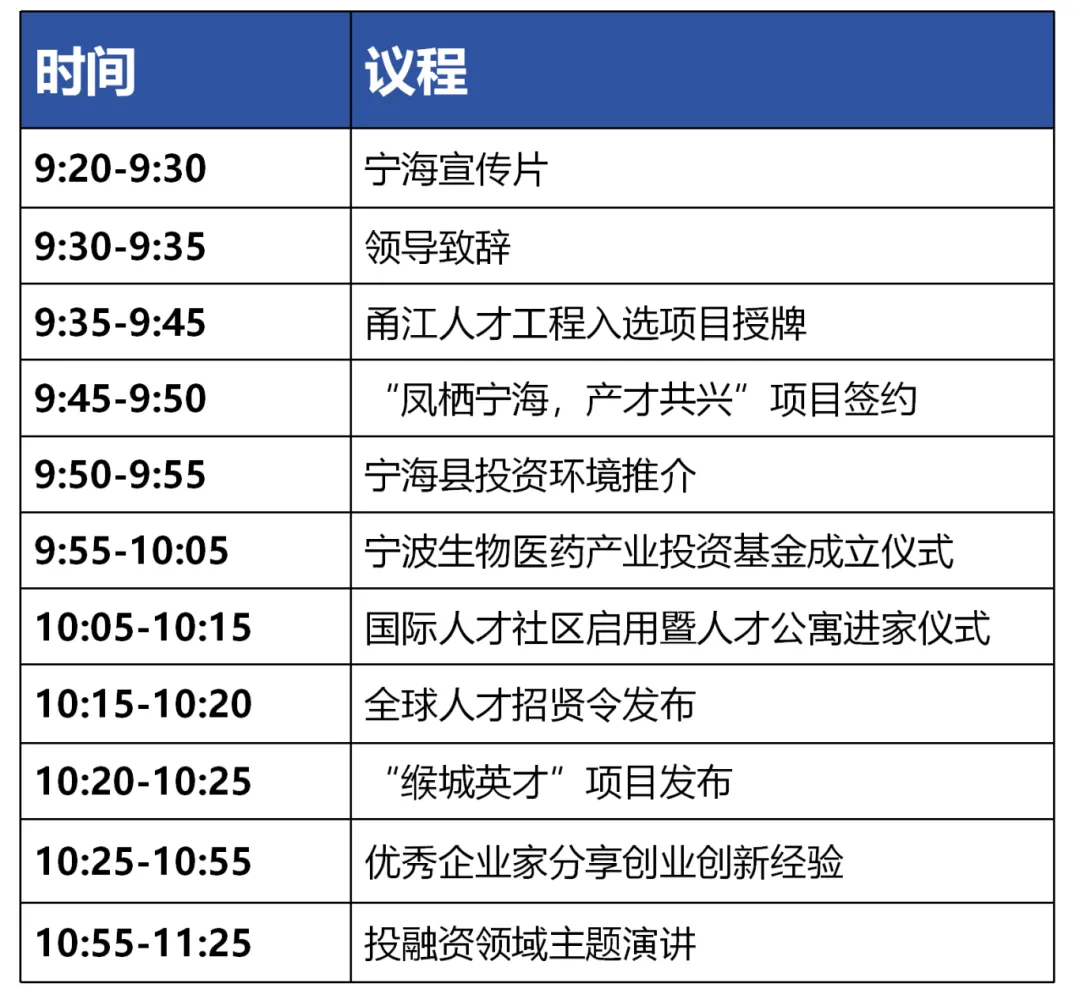 【倒计时15天】第九届宁波生物产业大会即将揭幕，诚邀优质项目走进宁海！-肽度TIMEDOO
