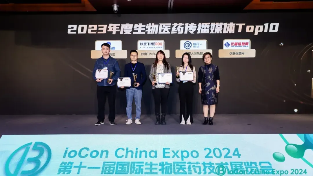 BioCon Awards:肽度TIMEDOO获2023年度生物医药传播媒体TOP10-肽度TIMEDOO