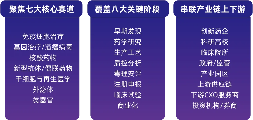2024年6月14-15日·南京·2024 IBI EXPO生物创新药产业大会-肽度TIMEDOO