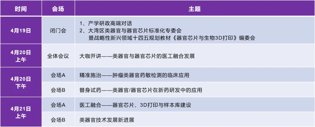 【参会指南】议程更新！OSC 2024 第三届类器官标准化大会深圳起航！-肽度TIMEDOO