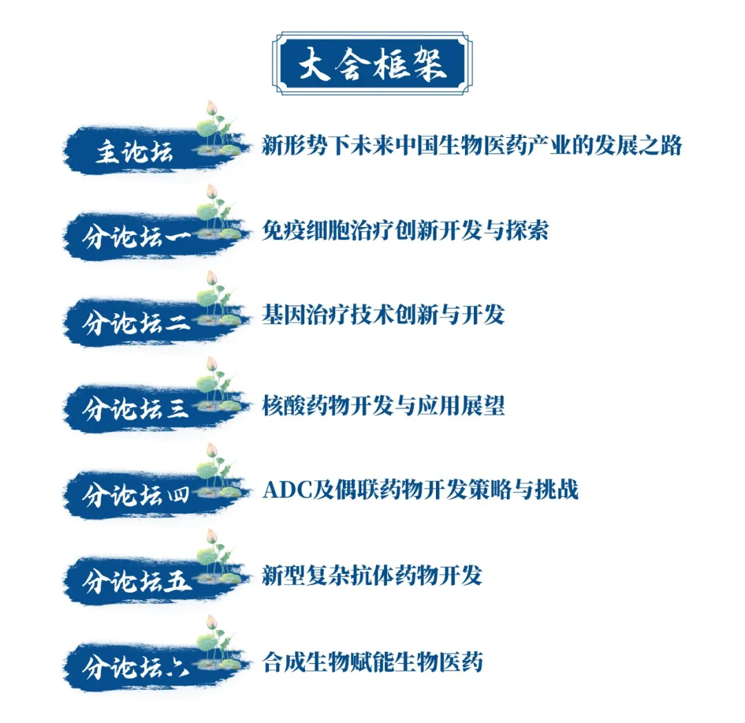 2024年6月13-14日·北京·第十一届北京亦庄(京津冀)生物医药产业大会-肽度TIMEDOO