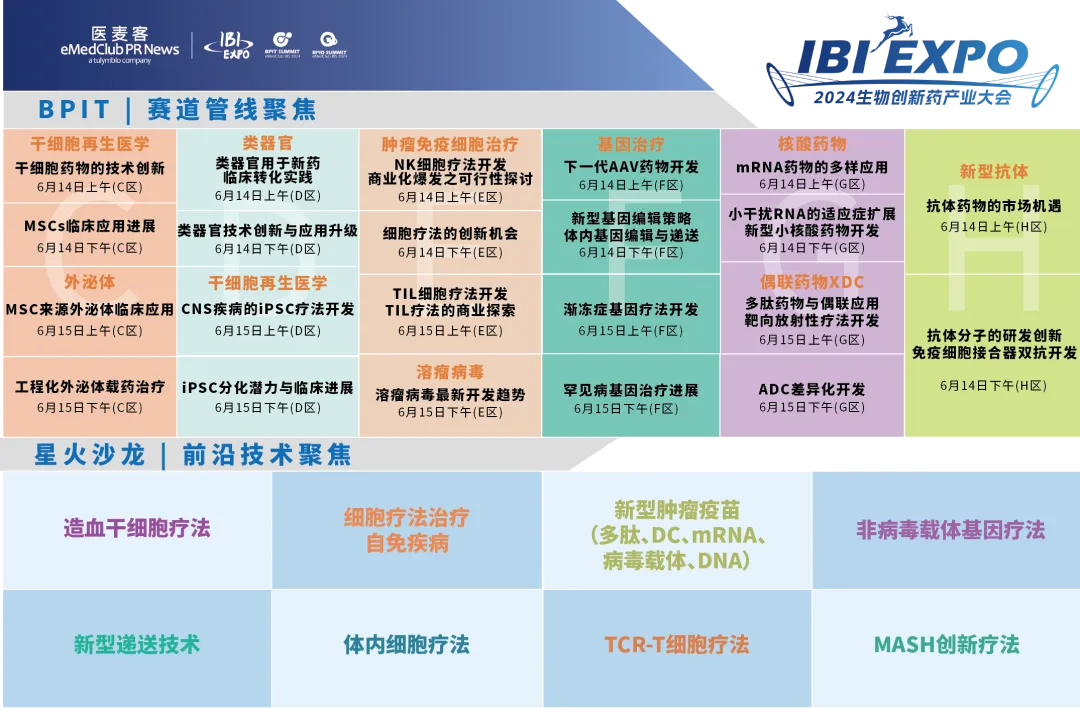 2024年6月14-15日·南京·2024 IBI EXPO生物创新药产业大会-肽度TIMEDOO
