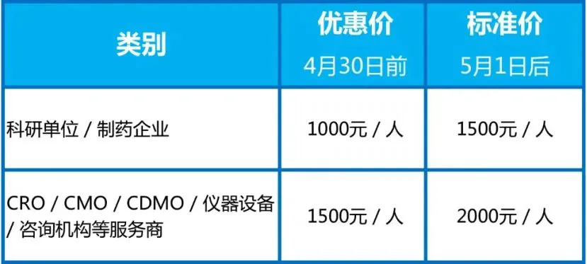 2024年5月24-25日·苏州·CIS-Asia 2024 第十六届百世化学制药国际大会暨展览会-肽度TIMEDOO