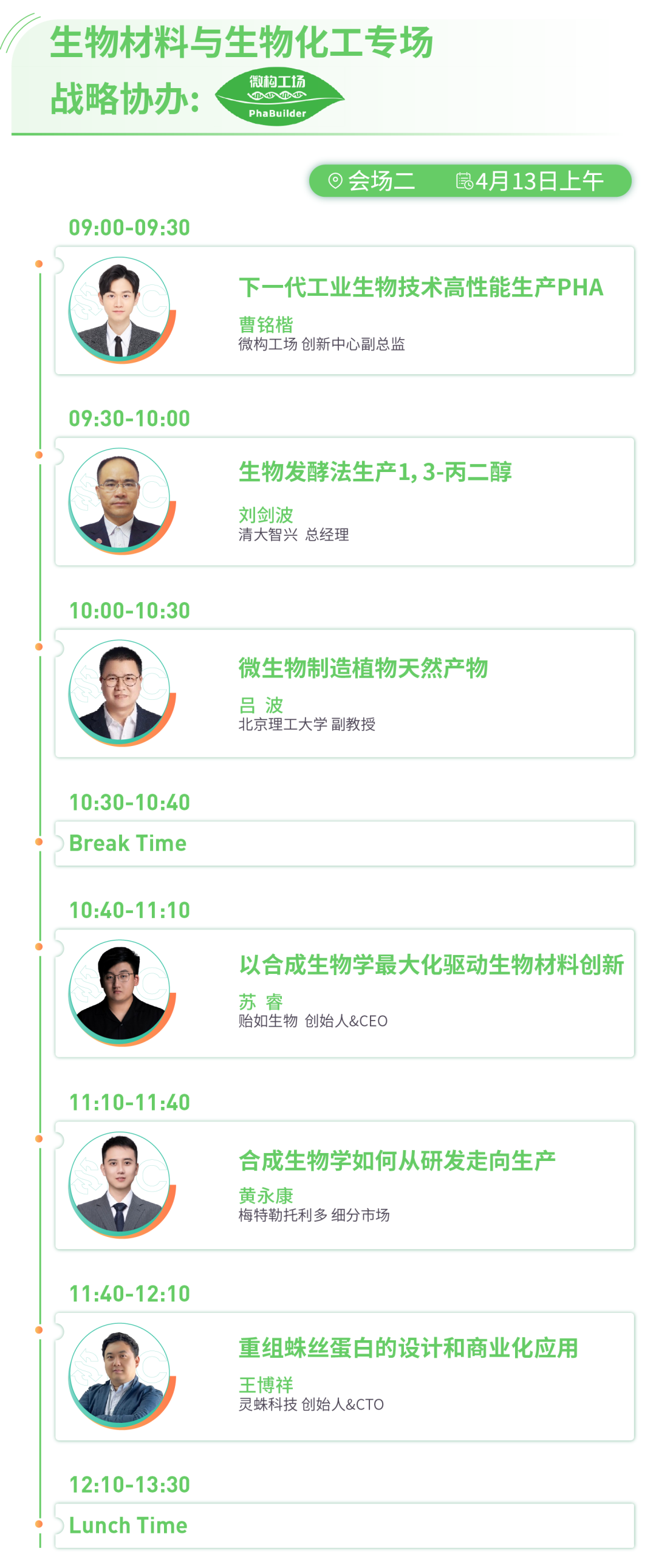 「群贤毕至·盛会将启」倒计时5天，SBC2.0即将开幕！-肽度TIMEDOO
