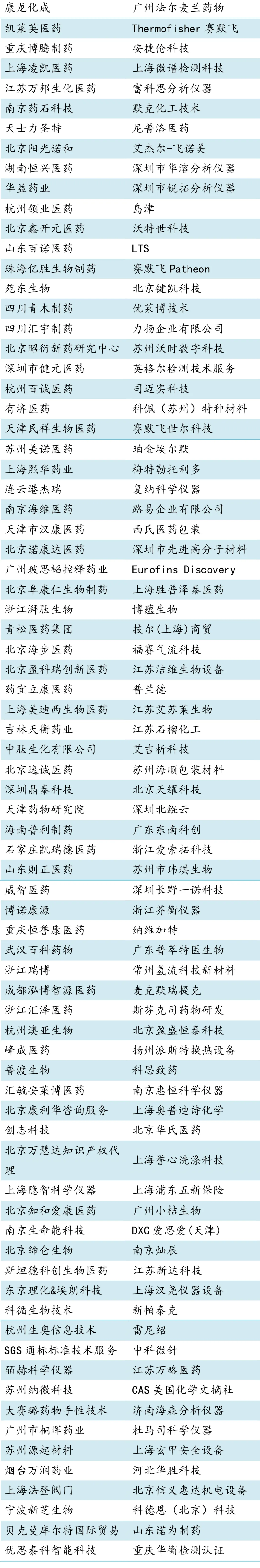 2024年5月24-25日·苏州·CIS-Asia 2024 第十六届百世化学制药国际大会暨展览会-肽度TIMEDOO
