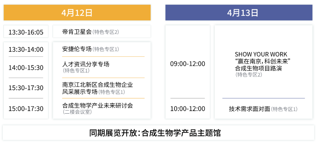 「群贤毕至·盛会将启」倒计时5天，SBC2.0即将开幕！-肽度TIMEDOO