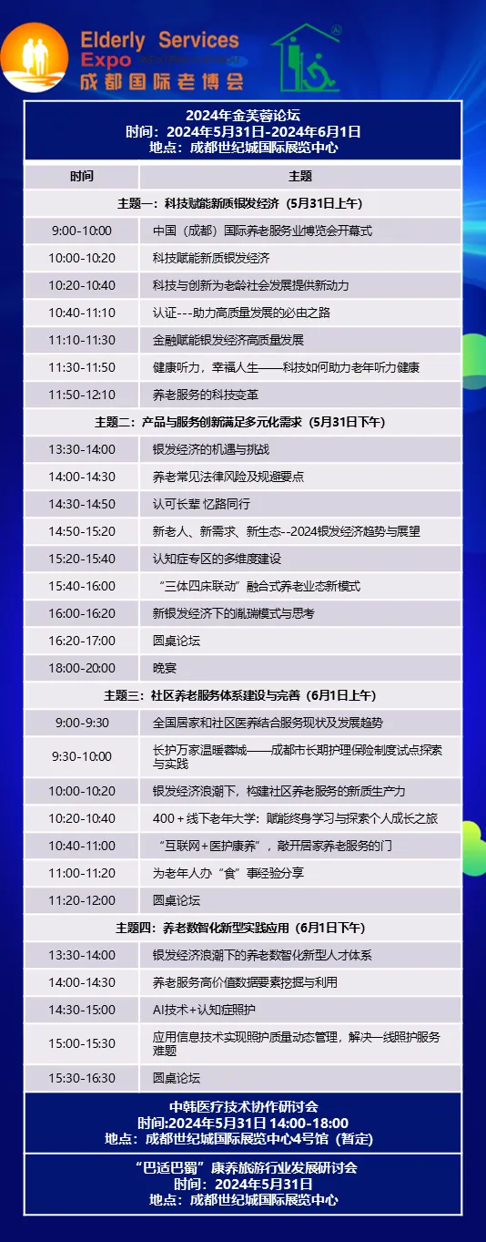 亮点抢先看 成都老博会5月31日精彩来袭!-肽度TIMEDOO