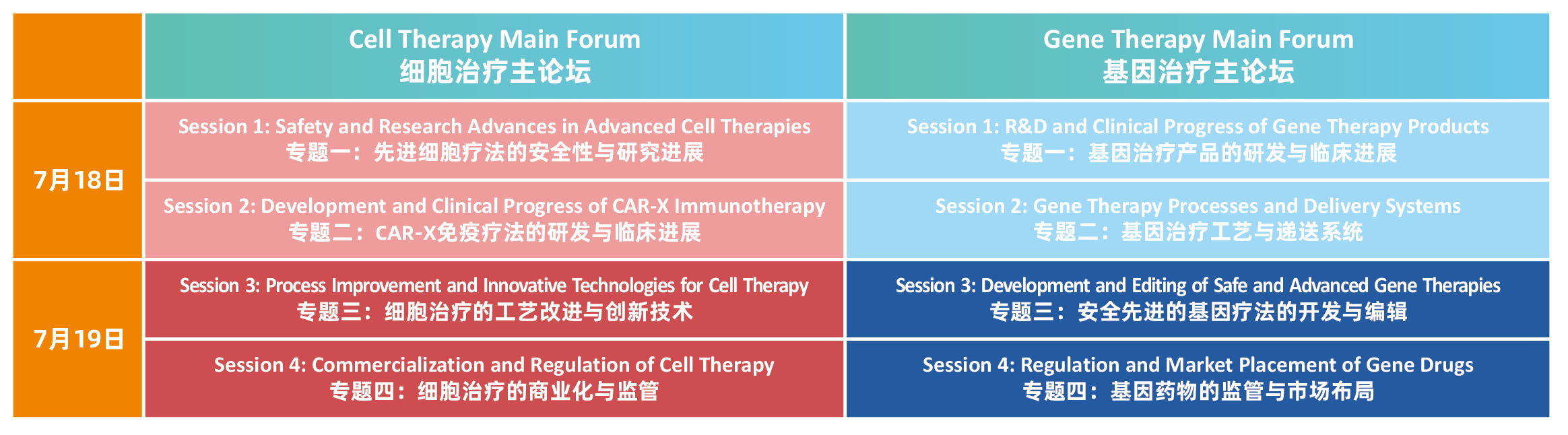 专“蜀”盛会!CGT Asia 2024第六届亚洲细胞与基因治疗 创新峰会(成都站)7月火热相邀-肽度TIMEDOO