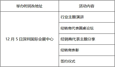 【12月5日深圳见】全国口腔经销商大会暨口腔行业交流与发展论坛-肽度TIMEDOO