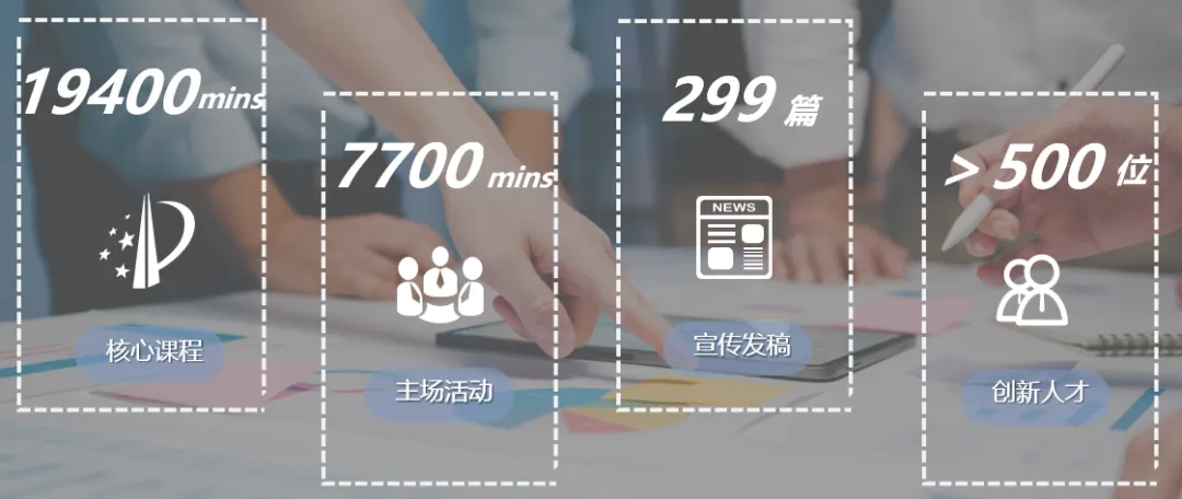 集结生命时代领跑者,2024XGI生命健康加速营开启招募!-肽度TIMEDOO