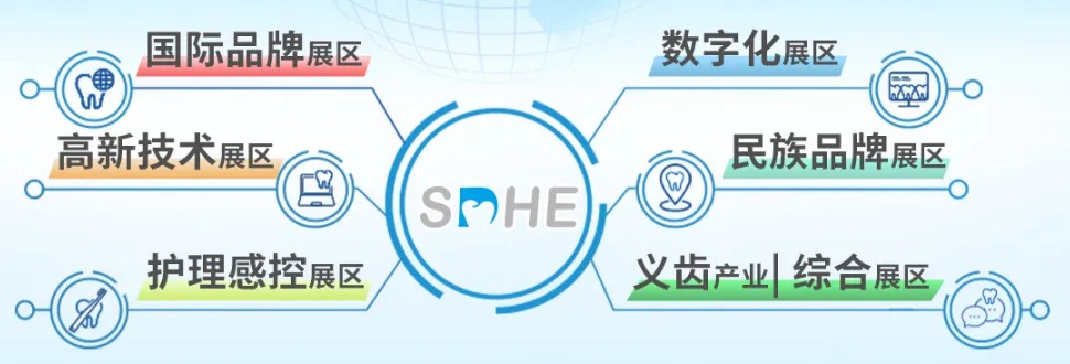 SDHE深圳亚太口腔展诚邀您参与，共创口腔高质量发展之路！-肽度TIMEDOO