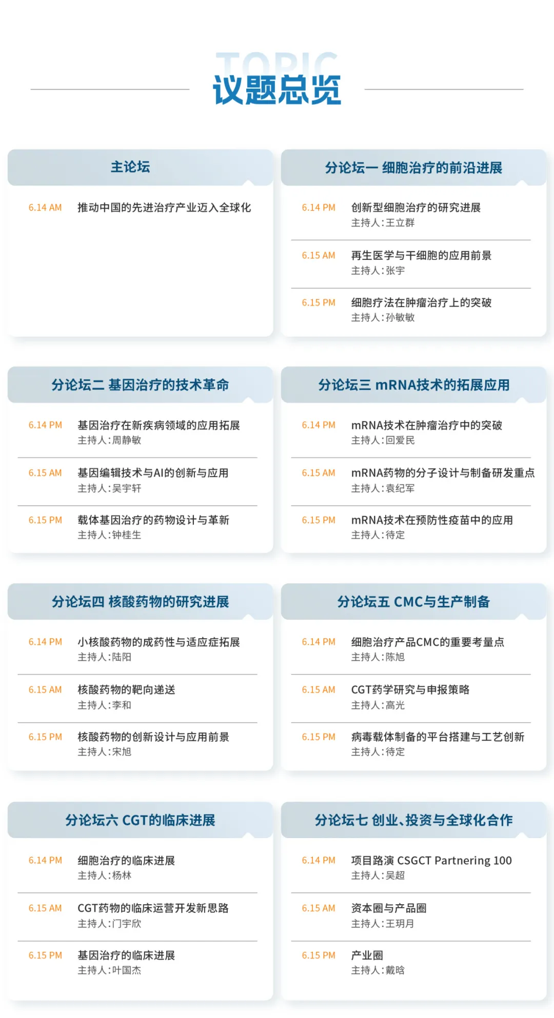 CGT行业空前盛会！首届CSGCT，3000+医药人报名！200+海内外报告嘉宾，300+CGT/核酸药企云集苏州！-肽度TIMEDOO