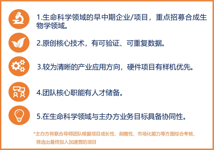 集结生命时代领跑者,2024XGI生命健康加速营开启招募!-肽度TIMEDOO