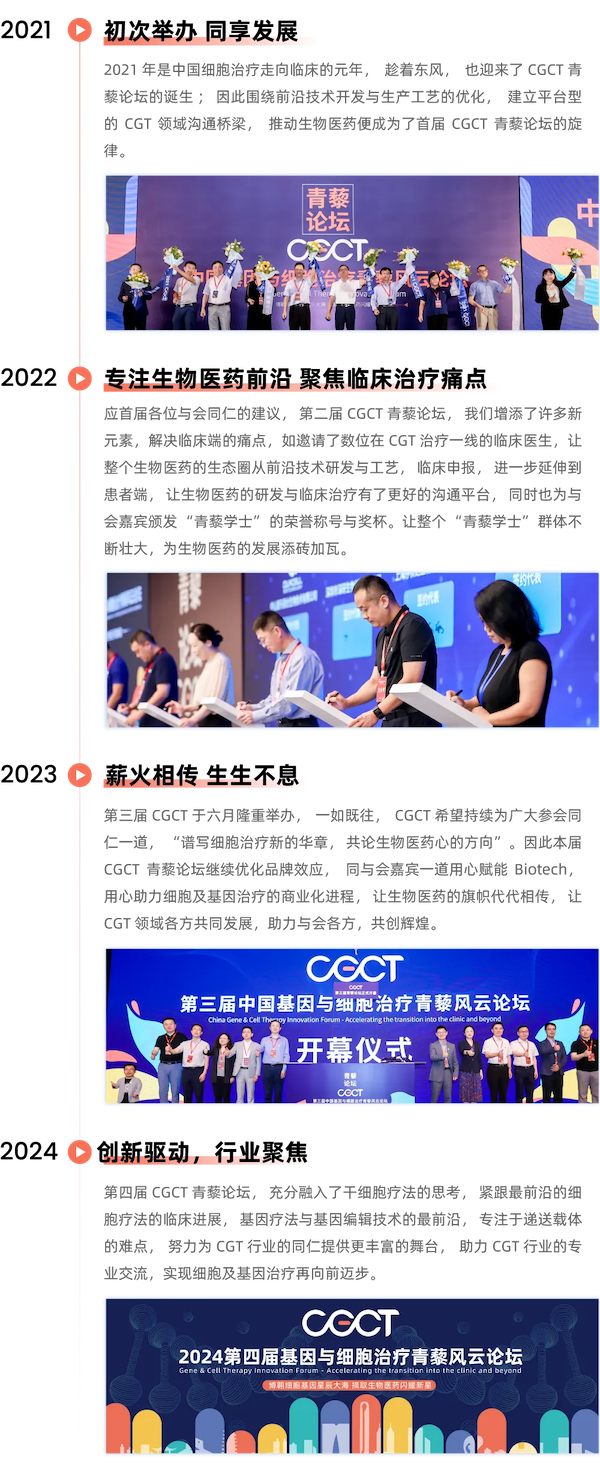 四载青藜梦 | 2024年CGCT基因与细胞治疗青藜风云论坛再度启航-肽度TIMEDOO